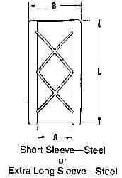 Dayton Lamina - 2" ID, 3" OAL, Steel, Extra Long, Die & Mold Solid Sleeve - 2-1/2" OD - Eagle Tool & Supply