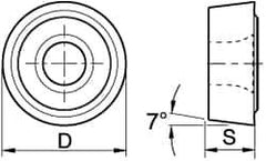 Kennametal - RCMT10T3M0 Grade KC850 Carbide Turning Insert - TiC/TiCN/TiN Finish, Round, 10mm Inscr Circle, 5/32" Thick - Eagle Tool & Supply