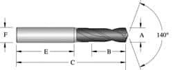 Allied Machine and Engineering - 11/16" 140° Spiral Flute Solid Carbide Screw Machine Drill Bit - Eagle Tool & Supply