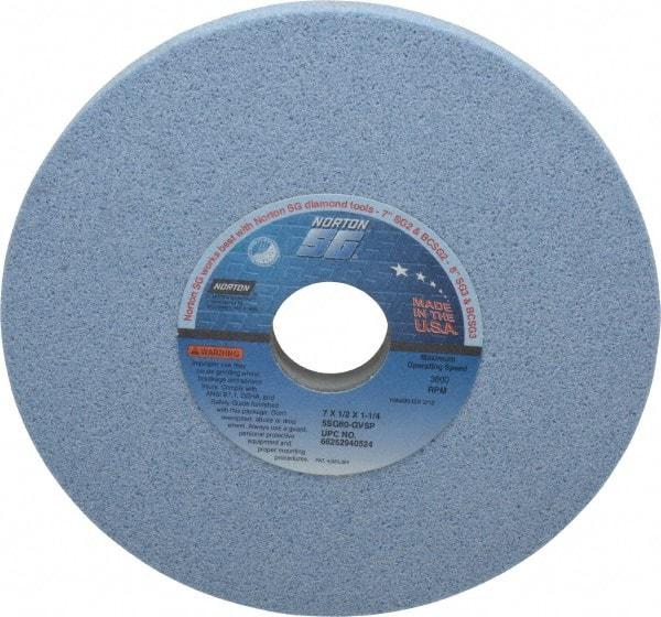 Norton - 7" Diam x 1-1/4" Hole x 1/2" Thick, G Hardness, 60 Grit Surface Grinding Wheel - Ceramic, Type 1, Medium Grade, 3,600 Max RPM, Vitrified Bond, No Recess - Eagle Tool & Supply