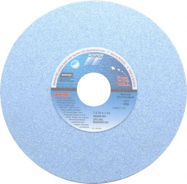 Norton - 7" Diam x 1-1/4" Hole x 1/2" Thick, I Hardness, 46 Grit Surface Grinding Wheel - Ceramic, Type 1, Coarse Grade, 3,600 Max RPM, Vitrified Bond, No Recess - Eagle Tool & Supply