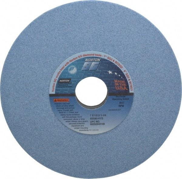 Norton - 7" Diam x 1-1/4" Hole x 1/2" Thick, K Hardness, 60 Grit Surface Grinding Wheel - Ceramic, Type 1, Medium Grade, 3,600 Max RPM, Vitrified Bond, No Recess - Eagle Tool & Supply
