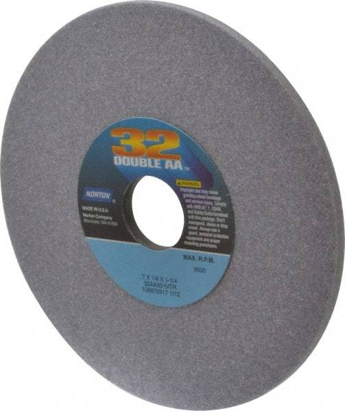 Norton - 7" Diam x 1-1/4" Hole x 1/4" Thick, I Hardness, 80 Grit Surface Grinding Wheel - Aluminum Oxide, Type 1, Medium Grade, 3,600 Max RPM, No Recess - Eagle Tool & Supply
