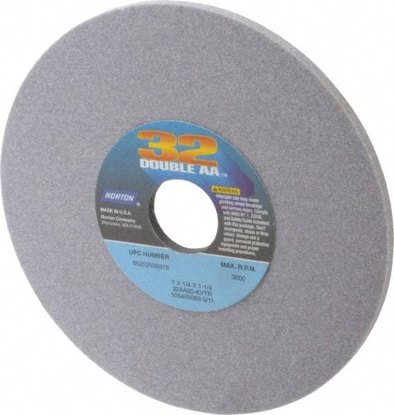 Norton - 7" Diam x 1-1/4" Hole x 1/4" Thick, K Hardness, 80 Grit Surface Grinding Wheel - Aluminum Oxide, Type 1, Medium Grade, 3,600 Max RPM, Vitrified Bond, No Recess - Eagle Tool & Supply