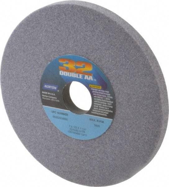 Norton - 7" Diam x 1-1/4" Hole x 1/2" Thick, I Hardness, 60 Grit Surface Grinding Wheel - Aluminum Oxide, Type 1, Medium Grade, 3,600 Max RPM, Vitrified Bond, No Recess - Eagle Tool & Supply