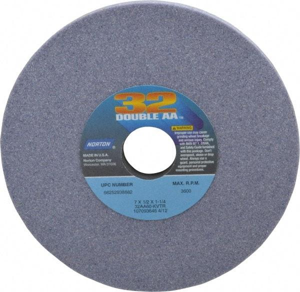 Norton - 7" Diam x 1-1/4" Hole x 1/2" Thick, K Hardness, 60 Grit Surface Grinding Wheel - Aluminum Oxide, Type 1, Medium Grade, 3,600 Max RPM, Vitrified Bond, No Recess - Eagle Tool & Supply