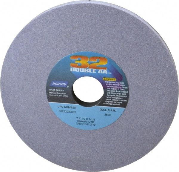 Norton - 7" Diam x 1-1/4" Hole x 1/2" Thick, I Hardness, 80 Grit Surface Grinding Wheel - Aluminum Oxide, Type 1, Medium Grade, 3,600 Max RPM, Vitrified Bond, No Recess - Eagle Tool & Supply