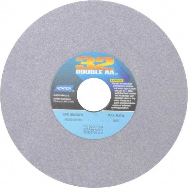 Norton - 7" Diam x 1-1/4" Hole x 1/2" Thick, K Hardness, 80 Grit Surface Grinding Wheel - Aluminum Oxide, Type 1, Medium Grade, 3,600 Max RPM, Vitrified Bond, No Recess - Eagle Tool & Supply