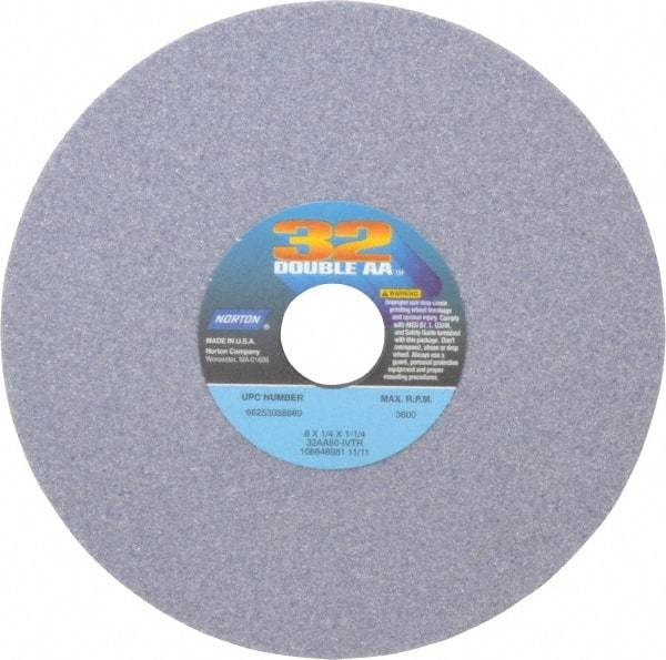 Norton - 8" Diam x 1-1/4" Hole x 1/4" Thick, I Hardness, 60 Grit Surface Grinding Wheel - Aluminum Oxide, Type 1, Medium Grade, 3,600 Max RPM, Vitrified Bond, No Recess - Eagle Tool & Supply