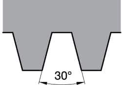 Kennametal - 16NR Internal Right Hand Trapez Laydown Threading Insert - Grade KC5025, TiAlN Coated Carbide, 9.53mm Inscribed Circle - Eagle Tool & Supply