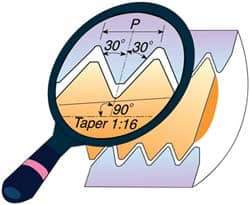 Carmex - 16IR Internal Right Hand 11.5 NPTF Laydown Threading Insert - Grade MXC, TiN Coated Carbide - Eagle Tool & Supply