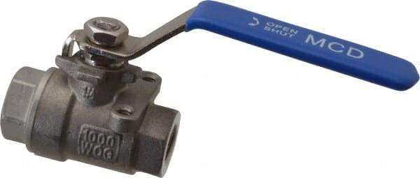 Midwest Control - 1/4" Pipe, Stainless Steel Standard Ball Valve - 2 Piece, Inline - One Way Flow, FNPT x FNPT Ends, Lever Handle, 1,000 WOG, 150 WSP - Eagle Tool & Supply
