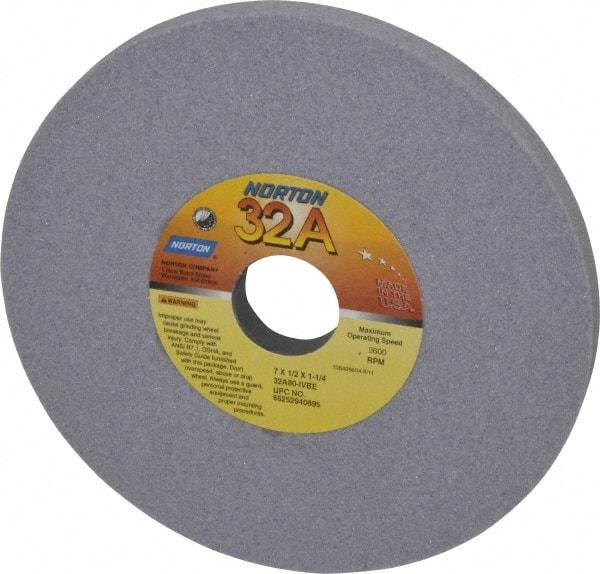 Norton - 7" Diam x 1-1/4" Hole x 1/2" Thick, I Hardness, 80 Grit Surface Grinding Wheel - Aluminum Oxide, Type 1, Medium Grade, 3,600 Max RPM, Vitrified Bond, No Recess - Eagle Tool & Supply