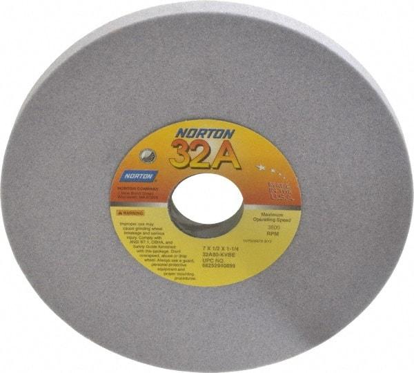 Norton - 7" Diam x 1-1/4" Hole x 1/2" Thick, K Hardness, 80 Grit Surface Grinding Wheel - Aluminum Oxide, Type 1, Medium Grade, 3,600 Max RPM, Vitrified Bond, No Recess - Eagle Tool & Supply