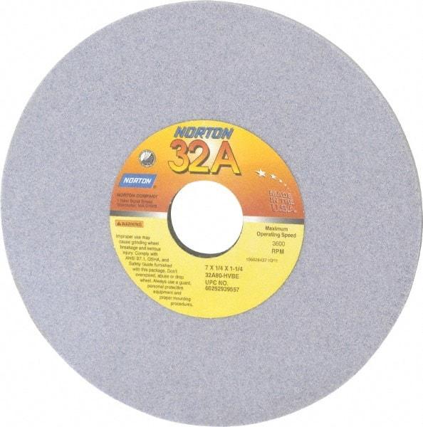 Norton - 7" Diam x 1-1/4" Hole x 1/4" Thick, H Hardness, 80 Grit Surface Grinding Wheel - Aluminum Oxide, Type 1, Medium Grade, 3,600 Max RPM, Vitrified Bond, No Recess - Eagle Tool & Supply