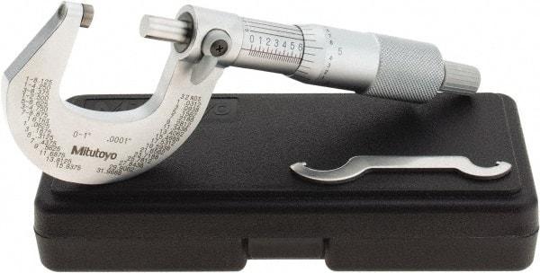Mitutoyo - 0 to 1" Range, 0.0001" Graduation, Mechanical Outside Micrometer - Ratchet Stop Thimble, Accurate to 0.0001" - Eagle Tool & Supply