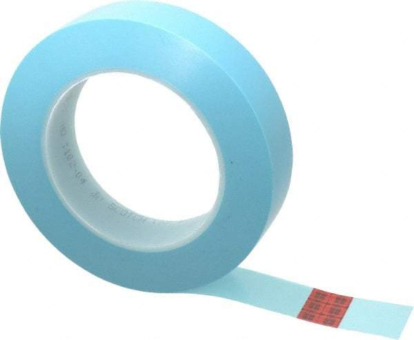 3M - 1" Wide x 60 Yd Long Blue Polypropylene Film Masking Tape - Series 215, 4.8 mil Thick, 15 In/Lb Tensile Strength - Eagle Tool & Supply
