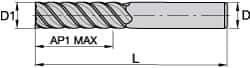 Kennametal - 3/4", 1-1/8" LOC, 3/4" Shank Diam, 6" OAL, 4 Flute, Solid Carbide Square End Mill - Single End, TiAlN/TiN/TiAlN Finish, Spiral Flute, 50° Helix, Centercutting, Right Hand Cut, Right Hand Flute, Series HPRDM - Eagle Tool & Supply