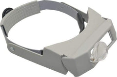 Made in USA - 1.75x Magnification, Acrylic, Rectangular Magnifier - 3-1/8 Inch Long x 1-1/8 Inch Wide Lens, Headband Mount, 14 without Auxiliary Lens and 4 with Auxiliary Lens Inch Focal Distance - Eagle Tool & Supply