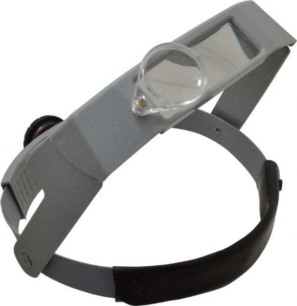 Made in USA - 2.25x Magnification, Acrylic, Rectangular Magnifier - 3-1/8 Inch Long x 1-1/8 Inch Wide Lens, Headband Mount, 8 without Auxiliary Lens and 3 with Auxiliary Lens Inch Focal Distance - Eagle Tool & Supply