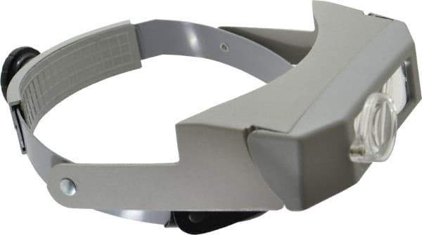 Made in USA - 2.75x Magnification, Acrylic, Rectangular Magnifier - 3-1/8 Inch Long x 1-1/8 Inch Wide Lens, Headband Mount, 6 without Auxiliary Lens and 2 with Auxiliary Lens Inch Focal Distance - Eagle Tool & Supply