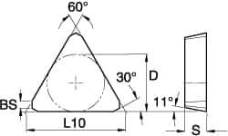 Kennametal - TPKN43 Grade KC725M Carbide Milling Insert - TiN/TiCN/TiN Finish, 3/16" Thick, 1/2" Inscribed Circle - Eagle Tool & Supply