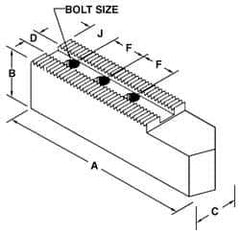 H & R Manufacturing - 25 to 31-1/2" Chuck Capacity, 3/32 x 90° Serrated Attachment, Square Soft Lathe Chuck Jaw - 3 Jaws, Steel, 2-1/2" Btw Mount Hole Ctrs, 12" Long x 3-1/2" Wide x 3-1/2" High, 1.181" Groove, 1" Fastener - Eagle Tool & Supply