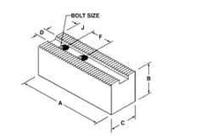 H & R Manufacturing - 3/32 x 90° Serrated Attachment, Square Soft Lathe Chuck Jaw - 3 Jaws, Steel, 2-1/2" Btw Mount Hole Ctrs, 11" Long x 3-1/2" Wide x 3-1/2" High, 1.181" Groove, 1" Fastener - Eagle Tool & Supply