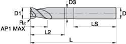 Kennametal - 0.984", 2 Flute, Single End, Solid Carbide, 0.5mm Corner Radius End Mill - 135mm OAL, 45° Helix, Right Hand Flute, 37.5mm LOC, Right Hand Cut, - Eagle Tool & Supply