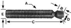 Jergens - Swivel Pads System of Measurement: Inch Thread Size (Inch): 3/8-16 - Eagle Tool & Supply