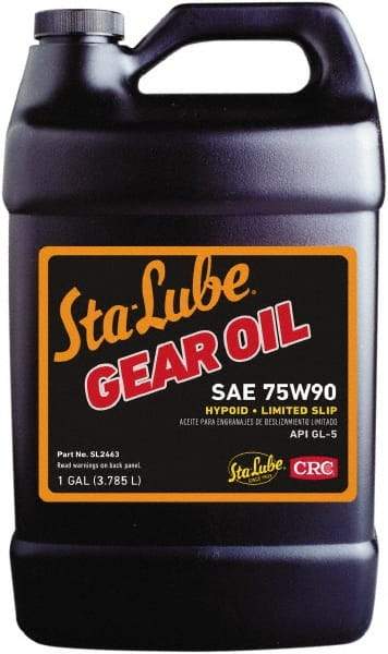 CRC - 1 Gal Bottle, Mineral Gear Oil - 70 SUS Viscosity at 40°C - Eagle Tool & Supply