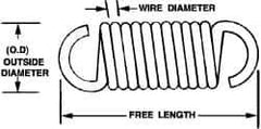 Made in USA - 11/32" OD, 23.43 Lb Max Load, 6-3/8" Max Ext Len, 0.062" Wire Diam Extension Spring - 17.77 Lb/In Rating - Eagle Tool & Supply