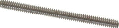 Value Collection - #10-24 2-1/2" OAL Fully Threaded Stud - Carbon Steel, Plain Finish - Eagle Tool & Supply
