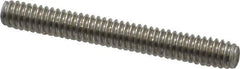 Value Collection - 1/4-20 2" OAL Fully Threaded Stud - Stainless Steel, Plain Finish - Eagle Tool & Supply