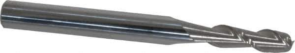 Accupro - 13/64", 5/8" LOC, 1/4" Shank Diam, 2-1/2" OAL, 2 Flute, Solid Carbide Square End Mill - Single End, Uncoated, Spiral Flute, 40° Helix, Centercutting, Right Hand Cut, Right Hand Flute - Eagle Tool & Supply