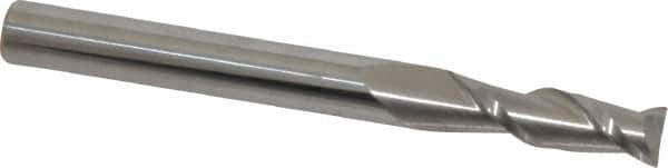 Accupro - 15/64", 3/4" LOC, 1/4" Shank Diam, 2-1/2" OAL, 2 Flute, Solid Carbide Square End Mill - Single End, Uncoated, Spiral Flute, 40° Helix, Centercutting, Right Hand Cut, Right Hand Flute - Eagle Tool & Supply