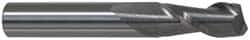 Accupro - 3/4", 1-1/2" LOC, 3/4" Shank Diam, 4" OAL, 2 Flute, Solid Carbide Square End Mill - Single End, Uncoated, Spiral Flute, 40° Helix, Centercutting, Right Hand Cut, Right Hand Flute - Eagle Tool & Supply