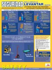 NMC - 18" Wide x 24" High Laminated Paper Back Lifting Information Poster - Spanish - Eagle Tool & Supply