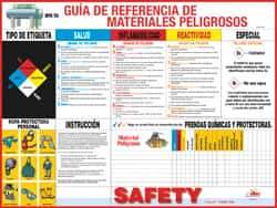 NMC - 24" Wide x 18" High Laminated Paper Hazardous Materials Information Poster - Spanish - Eagle Tool & Supply