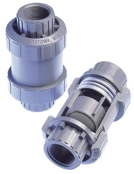 Plast-O-Matic - 3" PVC Check Valve - Inline, FNPT x FNPT, 150 WOG - Eagle Tool & Supply