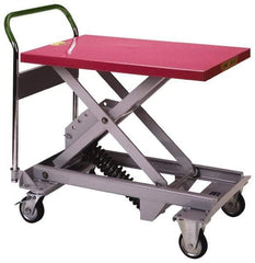 Southworth - 1,100 Lb Capacity Manual Scissor Lift Table - 36.4" Platform Length x 24" Platform Width - Eagle Tool & Supply