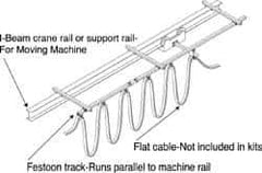 Hubbell Workplace - 40 Ft. Long, Track Travel Flat Cable Festoon Kit - 50 Ft. Min Cable Length Required, 37 Ft., 3 Inch Working Travel - Eagle Tool & Supply