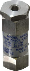 Coilhose Pneumatics - 1/4" Aluminum Check Valve - Inline, FPT x FPT - Eagle Tool & Supply