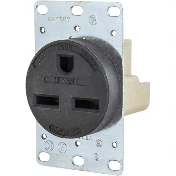 Bryant Electric - Straight Blade Receptacles Receptacle Type: Single Receptacle Grade: Industrial - Eagle Tool & Supply