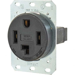 Bryant Electric - Straight Blade Receptacles Receptacle Type: Single Receptacle Grade: Industrial - Eagle Tool & Supply