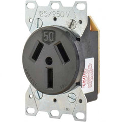 Bryant Electric - Straight Blade Receptacles Receptacle Type: Single Receptacle Grade: Industrial - Eagle Tool & Supply