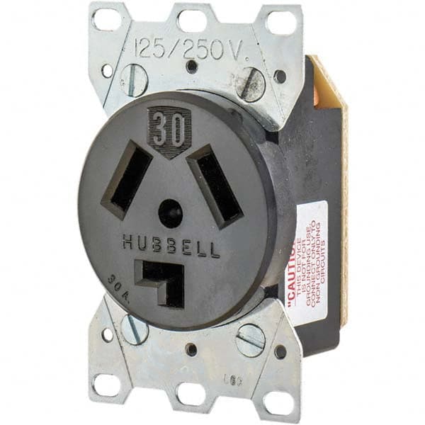 Bryant Electric - Straight Blade Receptacles Receptacle Type: Single Receptacle Grade: Industrial - Eagle Tool & Supply