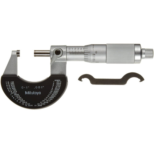 ‎0-1″ .001″ GRAD OUTSIDE MICROMETER - Eagle Tool & Supply