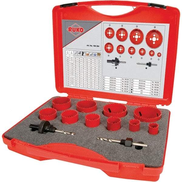 Rothenberger - Hole Saw Kits Minimum Saw Diameter (Inch): 7/8 Maximum Saw Diameter (Inch): 2-1/2 - Eagle Tool & Supply