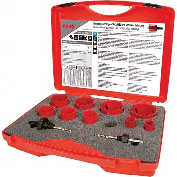 Rothenberger - Hole Saw Kits Minimum Saw Diameter (Inch): 3/4 Maximum Saw Diameter (Inch): 2-1/2 - Eagle Tool & Supply